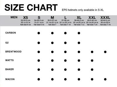 Bern Watts Size Chart