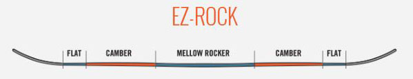 ez-rock.jpg