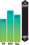 flexchart-pc.jpg