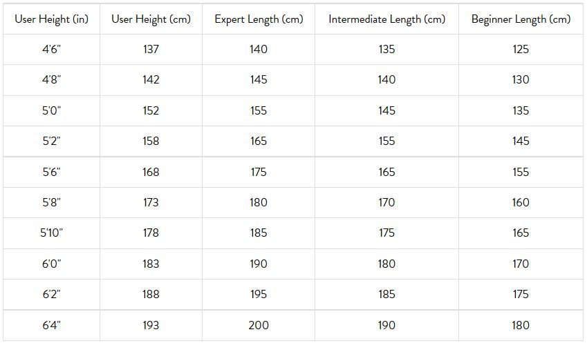 Liberty Transfer Skis 2017 - Getboards Ride Shop