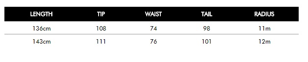 makki-ski-sizes.jpg