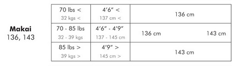 makki-ski-sizes2.jpg