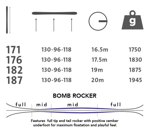 origin96specs.jpg