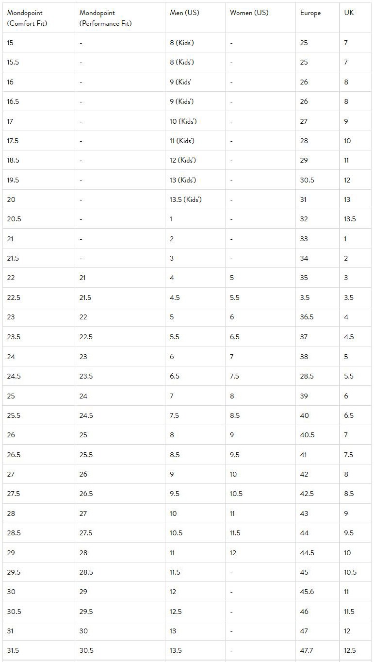 rbsizechart.jpg