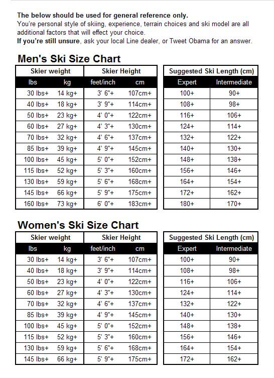 Youth Ski Sizing Chart